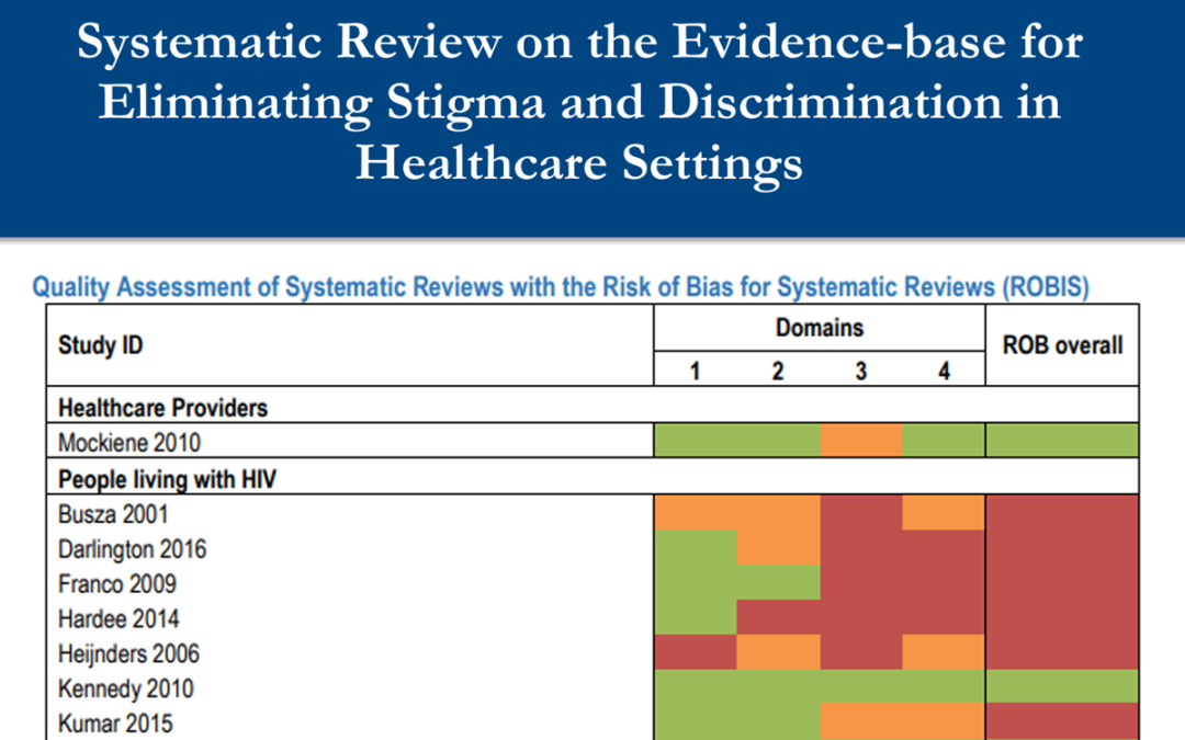 Systematic Review on the Evidence-base for Eliminating Stigma and Discrimination in Healthcare Settings