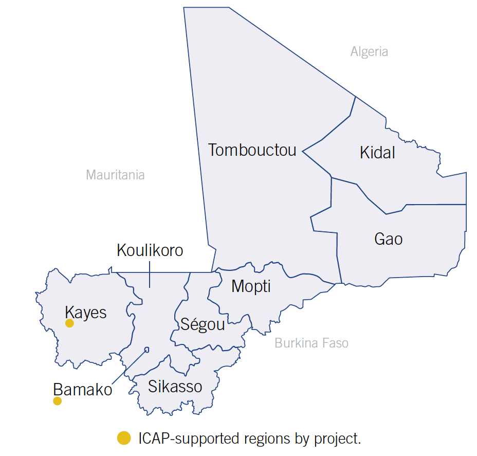 Mali Linemap 