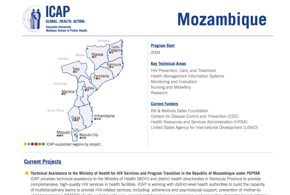 Mozambique Country Brief