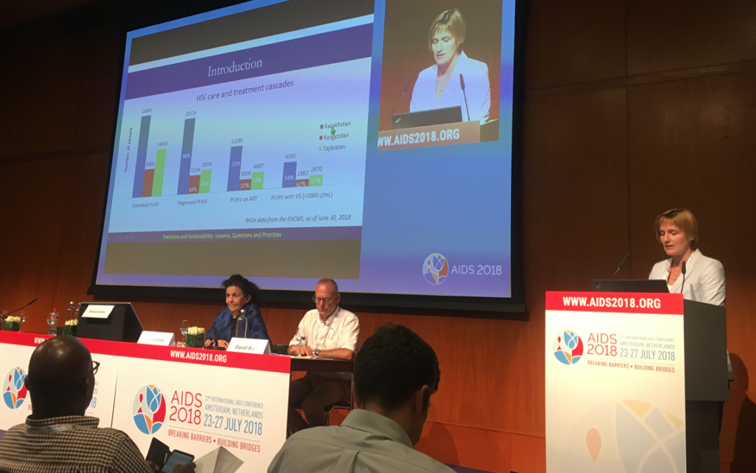 Transition and Sustainability: Lessons, Questions and Priorities (OpCon Satellite Session at AIDS 2018)